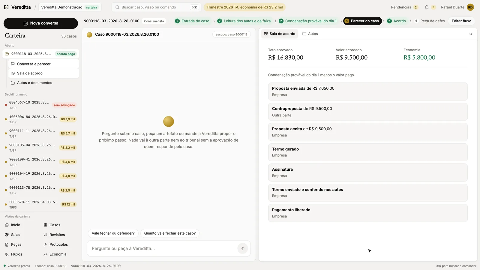 A sala de acordo de um caso: teto aprovado de R$ 16.830, acordo de R$ 9.500 e economia de R$ 5.800, com a proposta, a contraproposta, o aceite, o termo, a assinatura, o protocolo e o pagamento registrados.